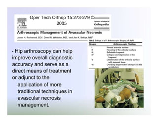 Oper Tech Orthop 15:273-279 ©
2005

Hip arthroscopy can help
improve overall diagnostic
accuracy and serve as a
direct means of treatment
or adjunct to the
application of more
traditional techniques in
avascular necrosis
management.
•

 