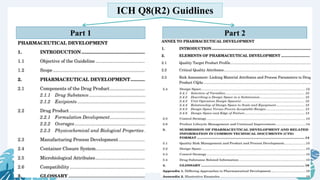 ICH Q8(R2) Guidlines
Part 1 Part 2
 