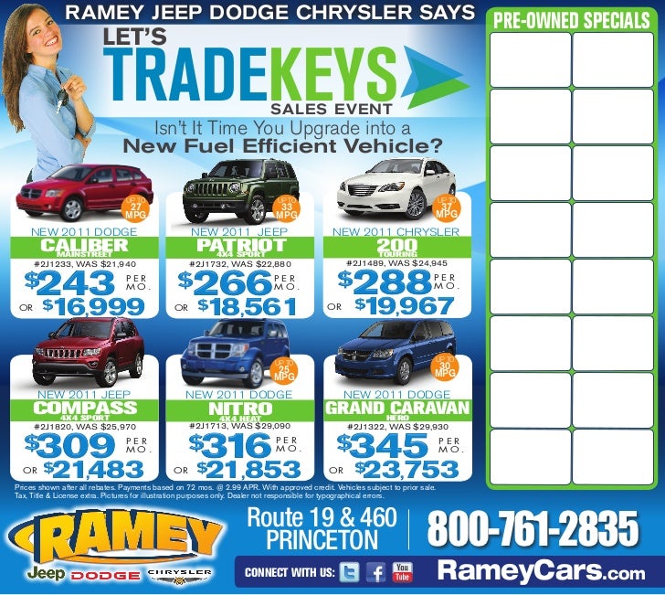Let's Trade Keys Sales Event- Ramey Chrysler, Dodge, Jeep ...