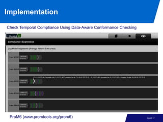 PAGE 17
Implementation
ProM6 (www.promtools.org/prom6)
Check Temporal Compliance Using Data-Aware Conformance Checking
 
