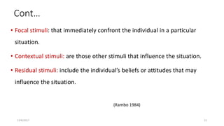 Cont…
• Focal stimuli: that immediately confront the individual in a particular
situation.
• Contextual stimuli: are those other stimuli that influence the situation.
• Residual stimuli: include the individual’s beliefs or attitudes that may
influence the situation.
(Rambo 1984)
12/6/2017 21
 