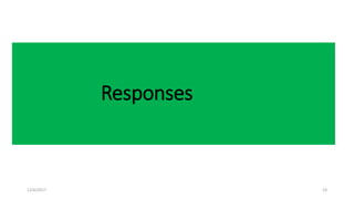 Responses
12/6/2017 23
 