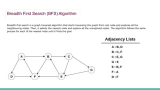 Graph Representation | PDF