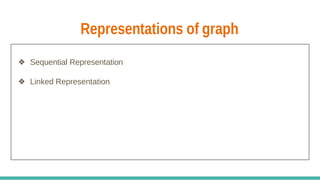 Representations of graph
❖ Sequential Representation
❖ Linked Representation
 