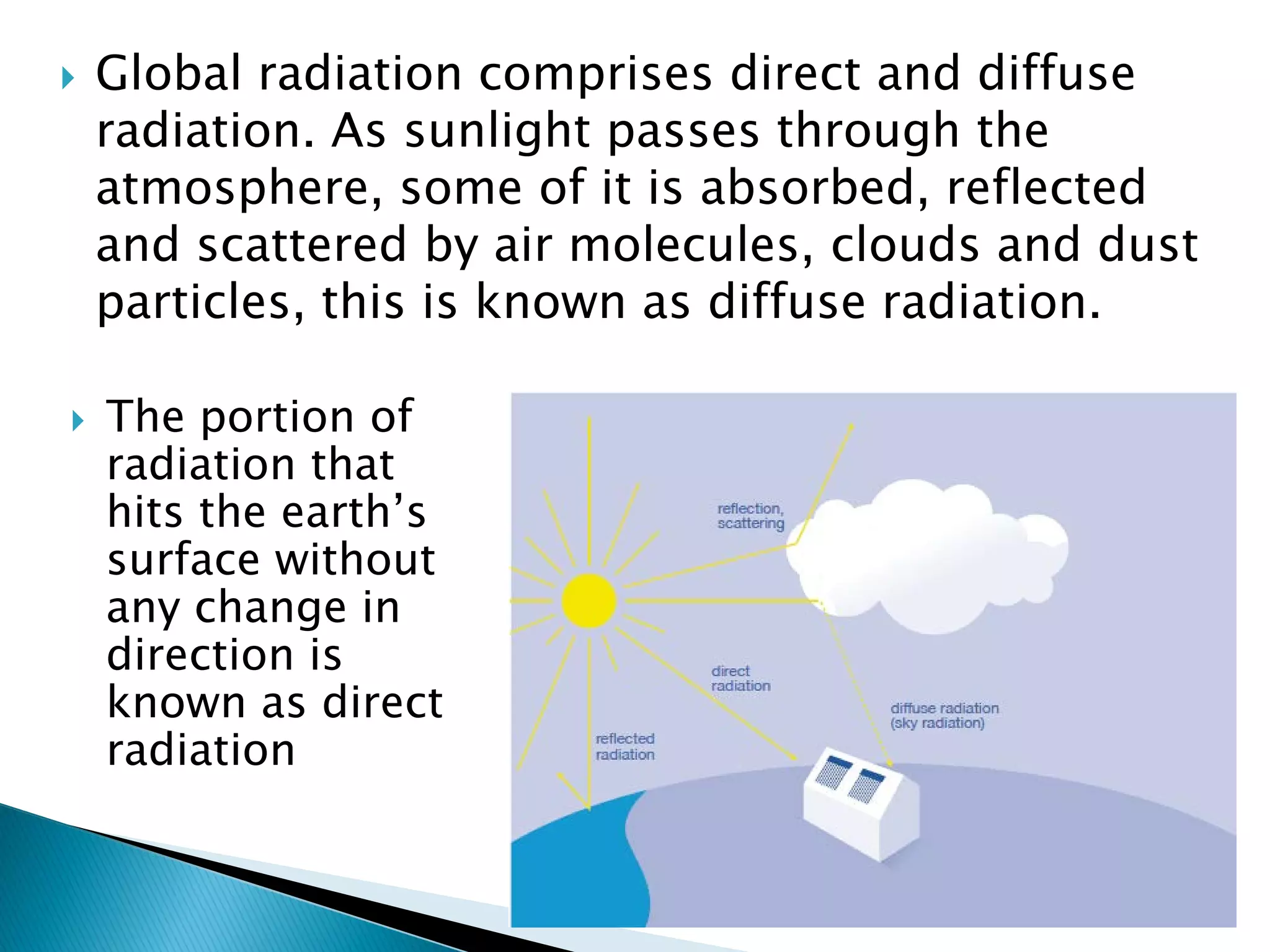  Global radiation comprises direct and diffuse
radiation. As sunlight passes through the
atmosphere, some of it is absorbed, reflected
and scattered by air molecules, clouds and dust
particles, this is known as diffuse radiation.
 The portion of
radiation that
hits the earth’s
surface without
any change in
direction is
known as direct
radiation
 