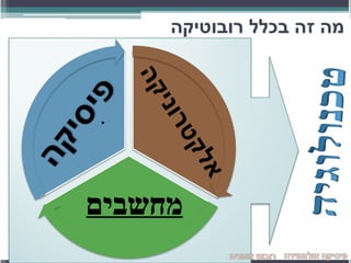 מה זה בכלל רובוטיקה . מחשבים אלקטרוניקה 