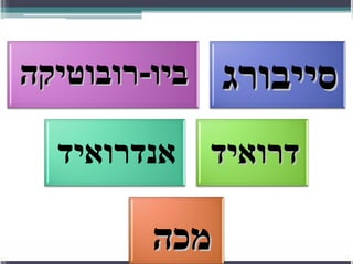 מכה דרואיד אנדרואיד סייבורג ביו - רובוטיקה 
