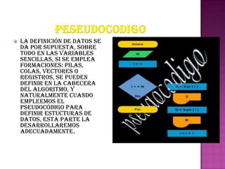    La definición de datos se
    da por supuesta, sobre
    todo en las variables
    sencillas, si se emplea
    formaciones: pilas,
    colas, vectores o
    registros, se pueden
    definir en la cabecera
    del algoritmo, y
    naturalmente cuando
    empleemos el
    pseudocódigo para
    definir estucturas de
    datos, esta parte la
    desarrollaremos
    adecuadamente.
 
