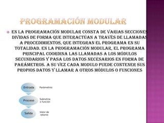    En la programación modular consta de varias secciones
    dividas de forma que interactúan a través de llamadas
        a procedimientos, que integran el programa en su
     totalidad. En la programación modular, el programa
         principal coordina las llamadas a los módulos
      secundarios y pasa los datos necesarios en forma de
     parámetros. A su vez cada modulo puede contener sus
       propios datos y llamar a otros módulos o funciones
 