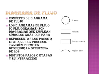  Concepto de Diagrama
  de Flujo
 Los diagramas de flujo
  (o flujogramas) son
  diagramas que emplean
  símbolos gráficos para
 representar los pasos o
  etapas de un proceso.
  También permiten
  describir la secuencia
  de los
 distintos pasos o etapas
  y su interacción
 