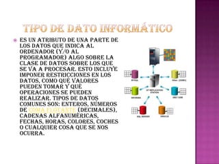    es un atributo de una parte de
    los datos que indica al
    ordenador (y/o al
    programador) algo sobre la
    clase de datos sobre los que
    se va a procesar. Esto incluye
    imponer restricciones en los
    datos, como qué valores
    pueden tomar y qué
    operaciones se pueden
    realizar. Tipos de datos
    comunes son: enteros, números
    de coma flotante (decimales),
    cadenas alfanuméricas,
    fechas, horas, colores, coches
    o cualquier cosa que se nos
    ocurra.
 
