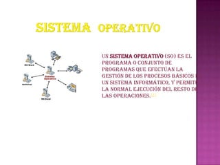Un sistema operativo (SO) es el
programa o conjunto de
programas que efectúan la
gestión de los procesos básicos de
un sistema informático, y permite
la normal ejecución del resto de
las operaciones.[1]
 