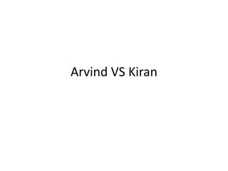 Arvind VS Kiran
 