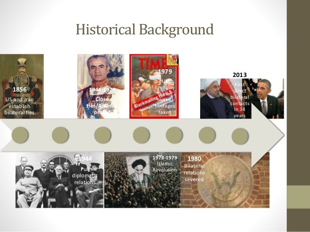 Historical Background
1979
1856

1944-1979

US and Iran
establish
bilateral ties

Close
ties/Alliance
period

1944
Full
di...