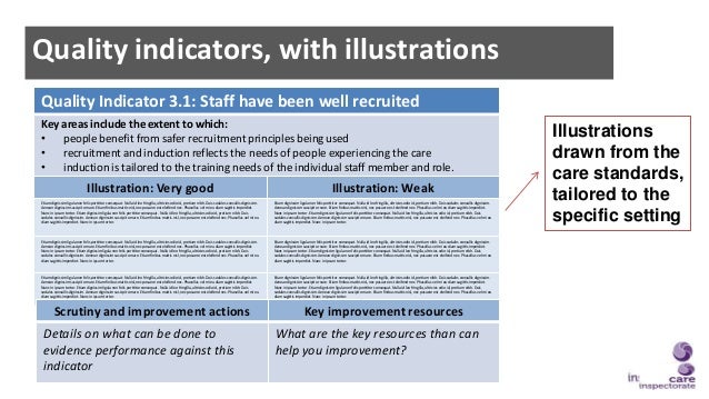 what are standards in health and social care what are standards in health and social care