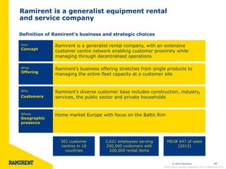 © 2014 Ramirent 
Ramirent is a generalist equipment rental and service company 
45 
Where Geographic presence 
Home market Europe with focus on the Baltic Rim 
How Concept 
Ramirent is a generalist rental company, with an extensive customer centre network enabling customer proximity while managing through decentralised operations 
What Offering 
Ramirent’s business offering stretches from single products to managing the entire fleet capacity at a customer site 
Who 
Customers 
Ramirent’s diverse customer base includes construction, industry, services, the public sector and private households 
302 customer centres in 10 countries 
2,621 employees serving 200,000 customers with 200,000 rental items 
MEUR 647 of sales (2013) 
Definition of Ramirent's business and strategic choices 
Interim Report January–September 2014 l 6 November 2014  
