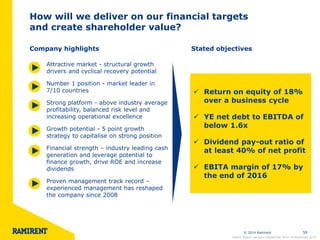 © 2014 Ramirent 
Attractive market - structural growth drivers and cyclical recovery potential 
Number 1 position - market leader in 7/10 countries 
Strong platform - above industry average profitability, balanced risk level and increasing operational excellence 
Growth potential - 5 point growth strategy to capitalise on strong position 
Financial strength – industry leading cash generation and leverage potential to finance growth, drive ROE and increase dividends 
Proven management track record – experienced management has reshaped the company since 2008 
59 
Return on equity of 18% over a business cycle 
YE net debt to EBITDA of below 1.6x 
Dividend pay-out ratio of at least 40% of net profit 
EBITA margin of 17% by the end of 2016 
How will we deliver on our financial targets and create shareholder value? 
Company highlights 
Stated objectives 
Interim Report January–September 2014 l 6 November 2014  