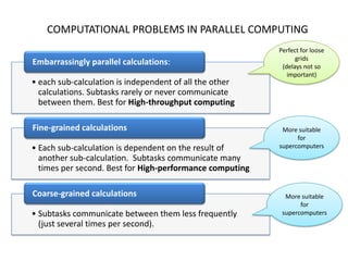 CLOUD COMPUTING: AN ALTERNATIVE PLATFORM FOR SCIENTIFIC COMPUTING