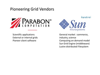 CLOUD COMPUTING: AN ALTERNATIVE PLATFORM FOR SCIENTIFIC COMPUTING