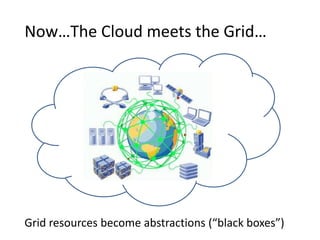 CLOUD COMPUTING: AN ALTERNATIVE PLATFORM FOR SCIENTIFIC COMPUTING