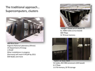 CLOUD COMPUTING: AN ALTERNATIVE PLATFORM FOR SCIENTIFIC COMPUTING