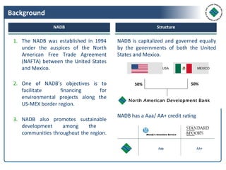 Background
                NADB                                     Structure

 1. The NADB was established in 1994     NADB is capitalized and governed equally
    under the auspices of the North      by the governments of both the United
    American Free Trade Agreement        States and Mexico.
    (NAFTA) between the United States
    and Mexico.                                            USA               MEXICO




 2. One of NADB’s objectives is to              50%                    50%
    facilitate     financing      for
    environmental projects along the
                                             North American Development Bank
    US-MEX border region.

                                         NADB has a Aaa/ AA+ credit rating
 3. NADB also promotes sustainable
    development     among     the
    communities throughout the region.
 