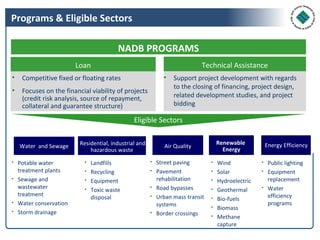 Programs & Eligible Sectors

                                         NADB PROGRAMS
                         Loan                                                Technical Assistance
•    Competitive fixed or floating rates                      • Support project development with regards to
                                                                  Support project development with regards
                                                                the closing of financing, project design, related
                                                                  to the closing of financing, project design,
•    Focuses on the financial viability of projects
                                                                development studies, and project bidding
                                                                  related development studies, and project
     (credit risk analysis, source of repayment,
     collateral and guarantee structure)                          bidding

                                                Eligible Sectors

                          Residential, industrial and                                Renewable           Energy Efficiency
    Water and Sewage                                           Air Quality
                              hazardous waste                                          Energy
   Potable water             Landfills                   Street paving           Wind                Public lighting
    treatment plants          Recycling                   Pavement                Solar               Equipment
   Sewage and                Equipment                    rehabilitation          Hydroelectric        replacement
    wastewater                Toxic waste
                                                           Road bypasses           Geothermal          Water
    treatment                  disposal                    Urban mass transit                            efficiency
                                                                                    Bio-fuels
   Water conservation                                      systems                                       programs
                                                                                    Biomass
   Storm drainage                                         Border crossings        Methane
                                                                                     capture
 