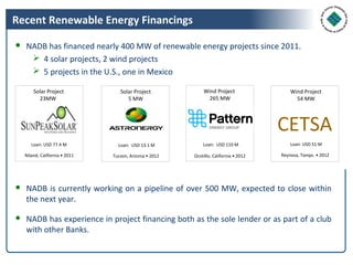 Recent Renewable Energy Financings

● NADB has financed nearly 400 MW of renewable energy projects since 2011.
    4 solar projects, 2 wind projects
    5 projects in the U.S., one in Mexico

      Solar Project              Solar Project              Wind Project                 Wind Project
        23MW                        5 MW                      265 MW                       54 MW




                                                                                     CETSA
     Loan: USD 77.4 M           Loan: USD 13.1 M           Loan: USD 110 M               Loan: USD 51 M

  Niland, California • 2011   Tucson, Arizona • 2012   Ocotillo, California • 2012   Reynosa, Tamps. • 2012




● NADB is currently working on a pipeline of over 500 MW, expected to close within
  the next year.

● NADB has experience in project financing both as the sole lender or as part of a club
  with other Banks.
 