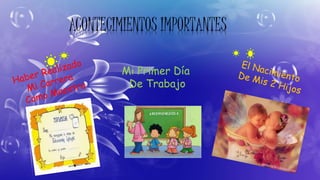 ACONTECIMIENTOS IMPORTANTES 
Mi Primer Día 
De Trabajo 
 