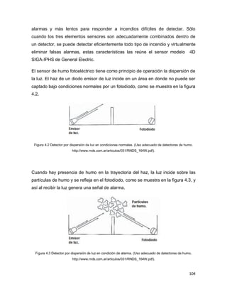 104
alarmas y más lentos para responder a incendios difíciles de detectar. Sólo
cuando los tres elementos sensores son adecuadamente combinados dentro de
un detector, se puede detectar eficientemente todo tipo de incendio y virtualmente
eliminar falsas alarmas, estas características las reúne el sensor modelo 4D
SIGA-IPHS de General Electric.
El sensor de humo fotoeléctrico tiene como principio de operación la dispersión de
la luz. El haz de un diodo emisor de luz incide en un área en donde no puede ser
captado bajo condiciones normales por un fotodiodo, como se muestra en la figura
4.2.
Figura 4.2 Detector por dispersión de luz en condiciones normales. (Uso adecuado de detectores de humo.
http://www.rnds.com.ar/articulos/031/RNDS_164W.pdf).
Cuando hay presencia de humo en la trayectoria del haz, la luz incide sobre las
partículas de humo y se refleja en el fotodiodo, como se muestra en la figura 4.3, y
así al recibir la luz genera una señal de alarma.
Figura 4.3 Detector por dispersión de luz en condición de alarma. (Uso adecuado de detectores de humo.
http://www.rnds.com.ar/articulos/031/RNDS_164W.pdf).
 