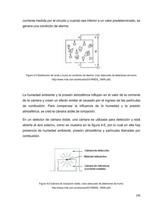 106
corriente medida por el circuito y cuando sea inferior a un valor predeterminado, se
genera una condición de alarma.
Figura 4.5 Distribución de iones y humo en condición de alarma. (Uso adecuado de detectores de humo.
http://www.rnds.com.ar/articulos/031/RNDS_164W.pdf).
La humedad ambiente y la presión atmosférica influyen en el valor de la corriente
de la cámara y crean un efecto similar al causado por el ingreso de las partículas
de combustión. Para compensar la influencia de la humedad y la presión
atmosférica, se creó la cámara doble de ionización.
En un detector de cámara doble, una cámara es utilizada para detección y está
abierta al aire externo, como se muestra en la figura 4.6, por lo cual en ella hay
presencia de humedad ambiente, presión atmosférica y partículas liberadas por
combustión.
Figura 4.6 Cámara de ionización doble. (Uso adecuado de detectores de humo.
http://www.rnds.com.ar/articulos/031/RNDS_164W.pdf).
 