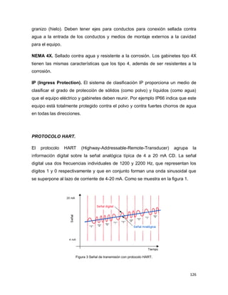 126
granizo (hielo). Deben tener ejes para conductos para conexión sellada contra
agua a la entrada de los conductos y medios de montaje externos a la cavidad
para el equipo.
NEMA 4X. Sellado contra agua y resistente a la corrosión. Los gabinetes tipo 4X
tienen las mismas características que los tipo 4, además de ser resistentes a la
corrosión.
IP (Ingress Protection). El sistema de clasificación IP proporciona un medio de
clasificar el grado de protección de sólidos (como polvo) y líquidos (como agua)
que el equipo eléctrico y gabinetes deben reunir. Por ejemplo IP66 indica que este
equipo está totalmente protegido contra el polvo y contra fuertes chorros de agua
en todas las direcciones.
PROTOCOLO HART.
El protocolo HART (Highway-Addressable-Remote-Transducer) agrupa la
información digital sobre la señal analógica típica de 4 a 20 mA CD. La señal
digital usa dos frecuencias individuales de 1200 y 2200 Hz, que representan los
dígitos 1 y 0 respectivamente y que en conjunto forman una onda sinusoidal que
se superpone al lazo de corriente de 4-20 mA. Como se muestra en la figura 1.
Figura 3 Señal de transmisión con protocolo HART.
 