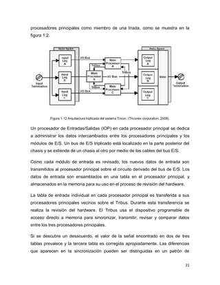 21
procesadores principales como miembro de una triada, como se muestra en la
figura 1.2.
Figura 1.12 Arquitectura triplicada del sistema Tricon. (Triconex corporation, 2008).
Un procesador de Entradas/Salidas (IOP) en cada procesador principal se dedica
a administrar los datos intercambiados entre los procesadores principales y los
módulos de E/S. Un bus de E/S triplicado está localizado en la parte posterior del
chasis y se extiende de un chasis al otro por medio de los cables del bus E/S.
Como cada módulo de entrada es revisado, los nuevos datos de entrada son
transmitidos al procesador principal sobre el circuito derivado del bus de E/S. Los
datos de entrada son ensamblados en una tabla en el procesador principal, y
almacenados en la memoria para su uso en el proceso de revisión del hardware.
La tabla de entrada individual en cada procesador principal es transferida a sus
procesadores principales vecinos sobre el Tribus. Durante esta transferencia se
realiza la revisión del hardware. El Tribus usa el dispositivo programable de
acceso directo a memoria para sincronizar, transmitir, revisar y comparar datos
entre los tres procesadores principales.
Si se descubre un desacuerdo, el valor de la señal encontrado en dos de tres
tablas prevalece y la tercera tabla es corregida apropiadamente. Las diferencias
que aparecen en la sincronización pueden ser distinguidas en un patrón de
 