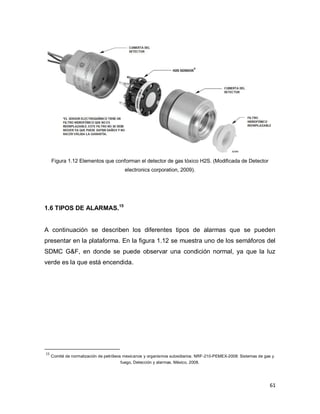 61
Figura 1.12 Elementos que conforman el detector de gas tóxico H2S. (Modificada de Detector
electronics corporation, 2009).
1.6 TIPOS DE ALARMAS.15
A continuación se describen los diferentes tipos de alarmas que se pueden
presentar en la plataforma. En la figura 1.12 se muestra uno de los semáforos del
SDMC G&F, en donde se puede observar una condición normal, ya que la luz
verde es la que está encendida.
15
Comité de normalización de petróleos mexicanos y organismos subsidiarios. NRF-210-PEMEX-2008: Sistemas de gas y
fuego, Detección y alarmas. México, 2008.
 