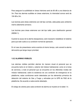 64
Para asegurar la audibilidad en áreas interiores será de 85 dB a una distancia de
3m. Para las alarmas audibles en áreas exteriores, la intensidad sonora será de
104 dB a 3m.
Las bocinas para áreas exteriores son del tipo corneta, adecuadas para ambiente
marino altamente corrosivo.
Las bocinas para áreas exteriores son del tipo bafle, para clasificación general
(NEMA 1).
Cuando la causa de la alarma desaparezca, será necesario restablecer el sistema
para que este vuelva a su condición normal de operación.
En el caso de presentarse varios eventos al mismo tiempo, solo sonará la alarma
del evento que tenga mayor prioridad.
1.6.2 ALARMAS VISIBLES.
Las alarmas visibles permiten alarmar de manera visual al personal que se
encuentra tanto en el interior y exterior del módulo habitacional, como en el área
de servicios, a todo el personal que se encuentra en los diferentes niveles del
módulo habitacional, sobre la existencia de una condición de emergencia en la
plataforma, estas condiciones serán detectadas por los elementos primarios de
detección del sistema de Gas y Fuego y activadas por la UPR de F&G de la
plataforma. De acuerdo a cada evento detectado.
El código de colores para cada condición de alarma se muestra en la tabla 1.4.
 