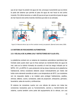 83
que al ser mayor la presión de agua de mar, provoque nuevamente que se drene
la parte del sistema que permite el paso de agua de mar hacia la red contra
incendio. Por último tenemos un sello (8) que es el que no permite el paso de agua
de mar hacia la red contra incendio mientras que esta no se activada.
Figura 2.4 Válvula de diluvio, tipo on-off en condición normal y de operación. (Bermad control valves, 2008).
2.5 SISTEMA DE ROCIADORES AUTOMÁTICOS.
2.5.1 VÁLVULA DE ALARMA (VA) Y DETECTORES DE FLUJO (FD).
La plataforma contará con un sistema de rociadores automáticos (sprinklers) tipo
húmedo (esto quiere decir que la línea siempre se mantendrá llena de agua de
mar, esta es la tubería húmeda) de acuerdo al nivel de riesgo indicado por la
NFPA -101 y la NFPA-13, para protección de las áreas interiores de la plataforma
habitacional, dichos rociadores deberán actuar individualmente por medio del
bulbo como elemento sensible al calor a una temperatura de 58°C. Los rociadores
son de respuesta rápida y se instalan para proteger habitaciones, pasillos,
oficinas, talleres, cocina, comedores, salas de proyección, almacenes, gimnasio,
lavandería, salas de reunión y conferencias.
El sistema de rociadores cuenta con una válvula de alarma con todas las
conexiones necesarias para su funcionamiento, servicio y mantenimiento del
sistema, cuenta también como parte del equipamiento de la válvula, con una
 