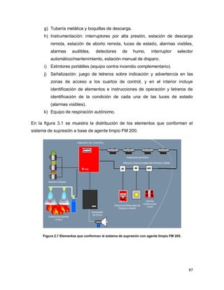 87
g) Tubería metálica y boquillas de descarga.
h) Instrumentación: interruptores por alta presión, estación de descarga
remota, estación de aborto remota, luces de estado, alarmas visibles,
alarmas audibles, detectores de humo, interruptor selector
automático/mantenimiento, estación manual de disparo.
i) Extintores portátiles (equipo contra incendio complementario).
j) Señalización: juego de letreros sobre indicación y advertencia en las
zonas de acceso a los cuartos de control, y en el interior incluye
identificación de elementos e instrucciones de operación y letreros de
identificación de la condición de cada una de las luces de estado
(alarmas visibles).
k) Equipo de respiración autónomo.
En la figura 3.1 se muestra la distribución de los elementos que conforman el
sistema de supresión a base de agente limpio FM 200.
Figura 2.1 Elementos que conforman el sistema de supresión con agente limpio FM 200.
 