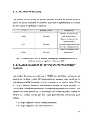 94
3.1.2.5 ALARMAS VISIBLES (LV).
Las alarmas visibles (luces de estado) permiten informar de manera visual el
estado en que se encuentra el sistema de supresión de agente limpio. En la tabla
3.2 se muestra el significado de cada luz.
COLOR ESTADO DE LUZ SIGNIFICADO
Verde Continuo
“Sistema de supresión de
fuego en automático”.
Rojo Continuo
“Sistema de supresión de
fuego disparado” y
“permanencia de agente limpio
dentro del cuarto de control”.
Ámbar Continuo
“Sistema de supresión fuera
de operación”.
Tabla 3.2 Condiciones de las luces de estado del sistema FM-200. (Comité de normalización de
petróleos mexicanos y organismos subsidiarios, 2008).
3.1.2.6 BANCO DE CILINDROS DE HEPTAFLUOROPROPANO (FM 200) Y
BASTIDOR.
Los cilindros de almacenamiento para el FM-200 son diseñados y construidos de
acuerdo con la última revisión DOT para recipientes a presión (para cumplir con lo
indicado por la NFPA).la presión nominal de llenado de los cilindros es de 360 psi
a 21°C y la densidad de llenado de los cilindros no debe ser mayor de 70lb/ft3. El
cilindro debe contener el agente limpio y nitrógeno para presionar el sistema. Cada
cilindro debe estar provisto de un manómetro para indicar la presión interna del
cilindro. La carátula cuenta con tres áreas perfectamente distinguibles para
señalar:
 El rango de presión en que se requiere recarga.
 El rango de presión para operación normal.
 