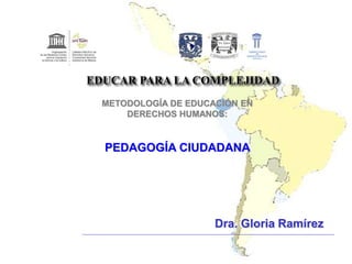 Dra. Gloria Ramírez
EDUCAR PARA LA COMPLEJIDAD
METODOLOGÍA DE EDUCACIÓN EN
DERECHOS HUMANOS:
PEDAGOGÍA CIUDADANA
 