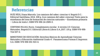 13
Referencias
RUÍZ RÍOS, Diana Marcela. Los caminos del saber: ciencias 4. Bogotá D.C.:
Editorial Santillana, 2014. 208 p...