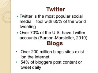 Social Media PolicySocial media is an up and coming phenomenon, where everyone from businesses to personal thoughts are being advertised everydayCorrespondence between faculty/staff and consumers shall be monitored and regulated for the reasons of:Disclosing personal health information or confidential information
