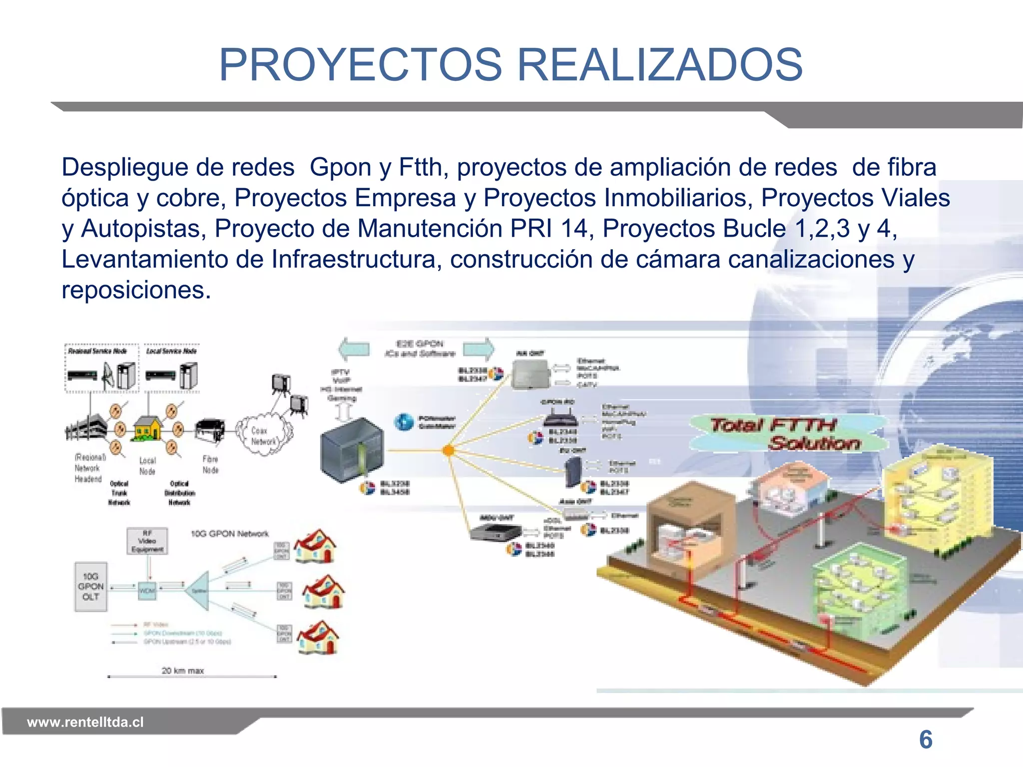 6 
PROYECTOS REALIZADOS 
Despliegue de redes Gpon y Ftth, proyectos de ampliación de redes de fibra 
óptica y cobre, Proyectos Empresa y Proyectos Inmobiliarios, Proyectos Viales 
y Autopistas, Proyecto de Manutención PRI 14, Proyectos Bucle 1,2,3 y 4, 
Levantamiento de Infraestructura, construcción de cámara canalizaciones y 
reposiciones. 
www.rentelltda.cl 
 