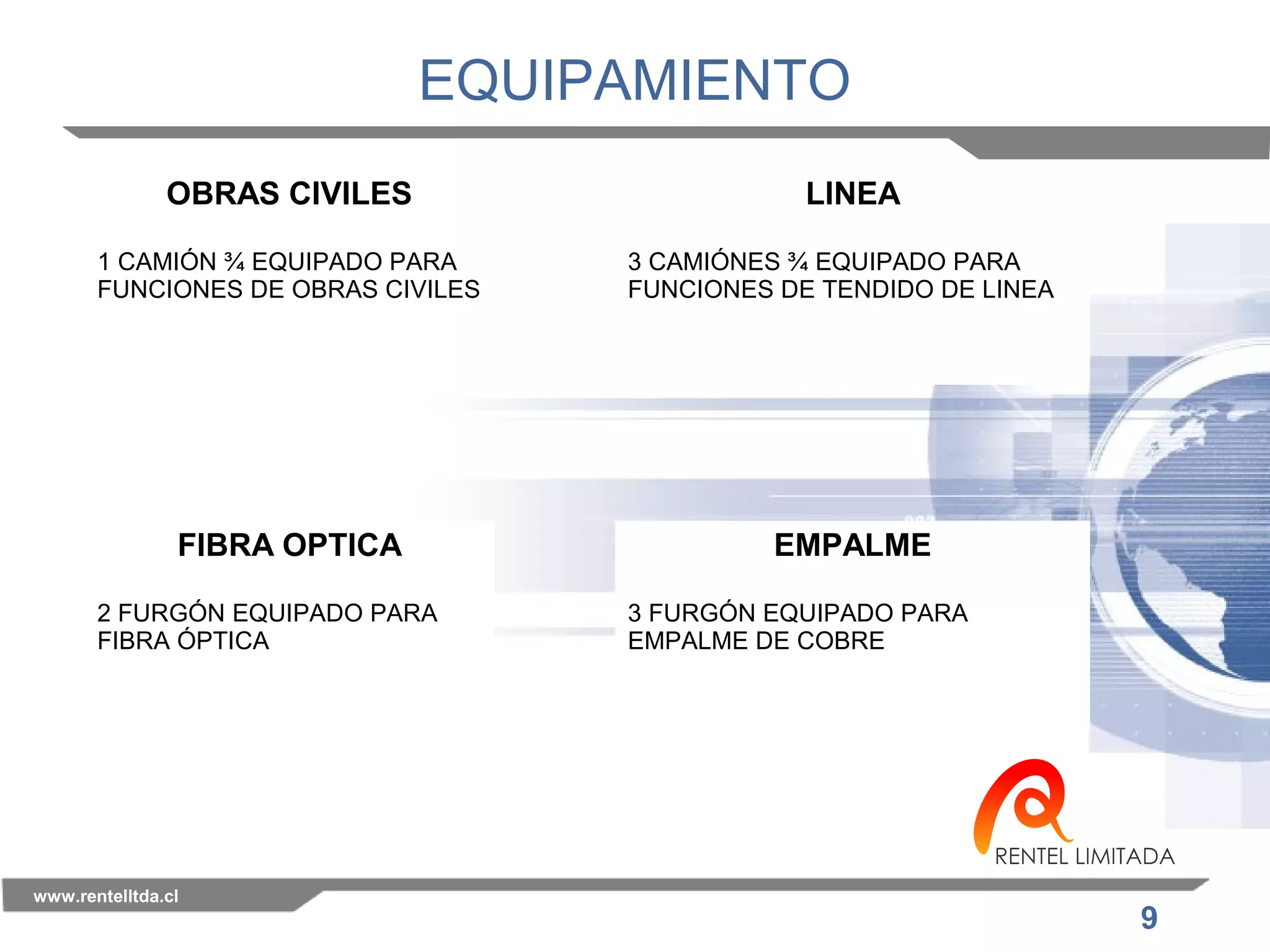 9 
EQUIPAMIENTO 
OBRAS CIVILES LINEA 
1 CAMIÓN ¾ EQUIPADO PARA 
FUNCIONES DE OBRAS CIVILES 
3 CAMIÓNES ¾ EQUIPADO PARA 
FUNCIONES DE TENDIDO DE LINEA 
FIBRA OPTICA EMPALME 
2 FURGÓN EQUIPADO PARA 
FIBRA ÓPTICA 
3 FURGÓN EQUIPADO PARA 
EMPALME DE COBRE 
www.rentelltda.cl 
 