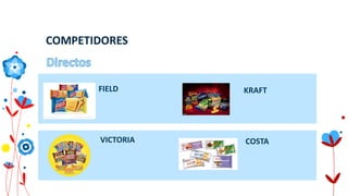 COMPETIDORES
FIELD
VICTORIA
KRAFT
COSTA
 