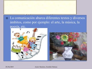  La comunicación abarca diferentes textos y diversos
ámbitos, como por ejemplo: el arte, la música, la
poesía, etc.
25/04...