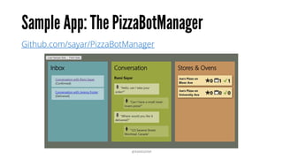 Sample App: The PizzaBotManager
Github.com/sayar/PizzaBotManager
@RAMISAYAR
 