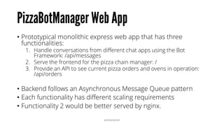 PizzaBotManager Web App
• Prototypical monolithic express web app that has three
functionalities:
1. Handle conversations from different chat apps using the Bot
Framework: /api/messages
2. Serve the frontend for the pizza chain manager: /
3. Provide an API to see current pizza orders and ovens in operation:
/api/orders
• Backend follows an Asynchronous Message Queue pattern
• Each functionality has different scaling requirements
• Functionality 2 would be better served by nginx.
@RAMISAYAR
 
