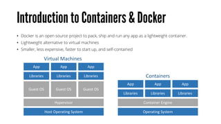 Introductionto Containers & Docker
• Docker is an open source project to pack, ship and run any app as a lightweight container.
• Lightweight alternative to virtual machines
• Smaller, less expensive, faster to start up, and self-contained
Host Operating System
Hypervisor
Guest OS
Libraries
App
Guest OS
Libraries
App
Guest OS
Libraries
App
Operating System
Container Engine
Libraries
App
Libraries
App
Libraries
App
Virtual Machines
Containers
 