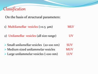 Classification
On the basis of structural parameters:
1) Multilamellar vesicles (>0.5 µm) MLV
2) Unilamellar vesicles (all size range) UV
 Small unilamellar vesicles (20-100 nm) SUV
 Medium sized unilammelar vesicles MUV
 Large unilammelar vesicles (>100 nm) LUV
 
