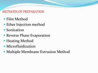 METHODS OF PREPARATION
 Film Method
 Ether Injection method
 Sonication
 Reverse Phase Evaporation
 Heating Method
 Microfluidization
 Multiple Membrane Extrusion Method
 